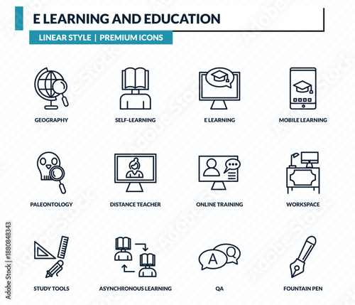 e learning and education icons set - geography, self-learning, e learning, workspace, fountain pen outline vector collection.
