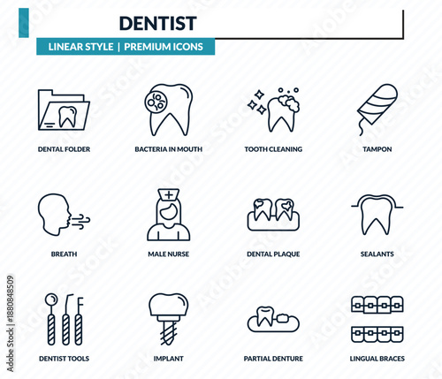 dentist icons set - dental folder, bacteria in mouth, tooth cleaning, sealants, lingual braces outline vector collection.