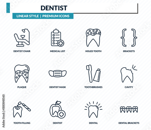 dentist icons set - dentist chair, medical list, holed tooth, cavity, dental brackets outline vector collection.