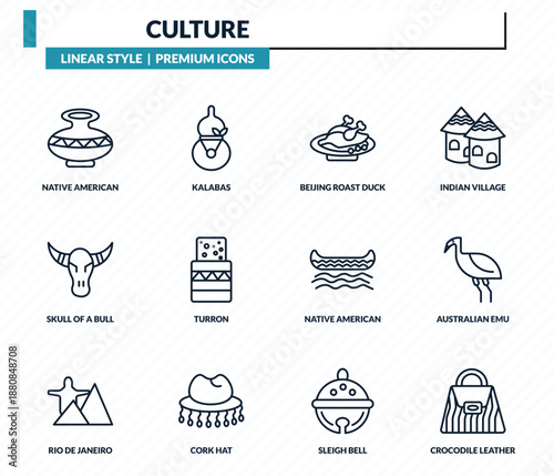 culture icons set - native american pot, kalabas, beijing roast duck, australian emu, crocodile leather bag outline vector collection.