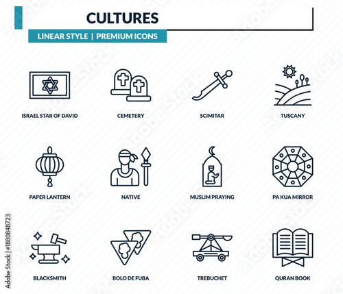 cultures icons set - israel star of david, cemetery, scimitar, pa kua mirror, quran book outline vector collection.