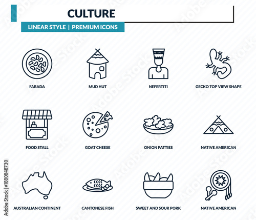 culture icons set - fabada, mud hut, nefertiti, native american wigwam, native american drum outline vector collection.