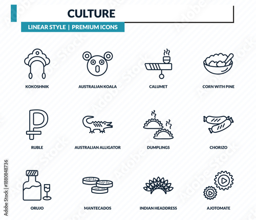 culture icons set - kokoshnik, australian koala, calumet, chorizo, ajotomate outline vector collection.