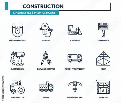 construction icons set - inclined magnet, grinder, bulldozer, joist, big door outline vector collection.