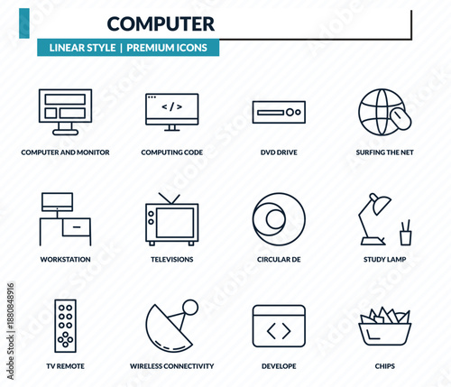 computer icons set - computer and monitor, computing code, dvd drive, study lamp, chips outline vector collection.