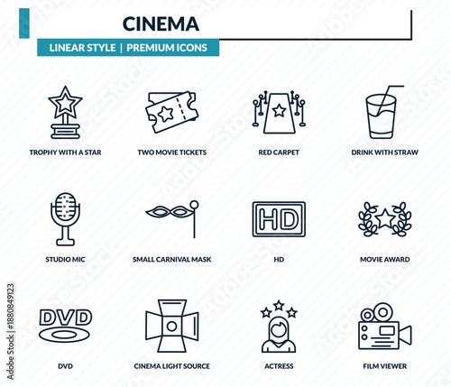 cinema icons set - trophy with a star, two movie tickets, red carpet, movie award, film viewer outline vector collection.