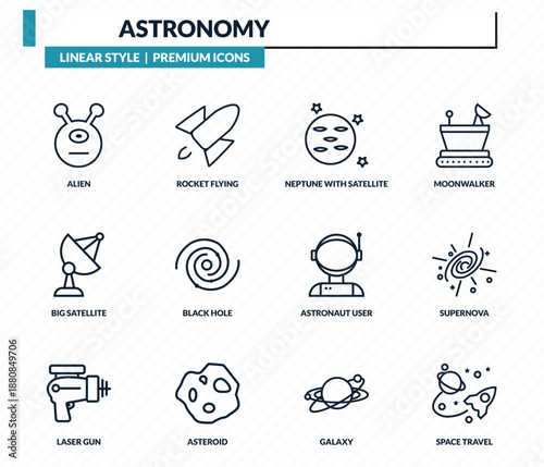 astronomy icons set - alien, rocket flying, neptune with satellite, supernova, space travel outline vector collection.