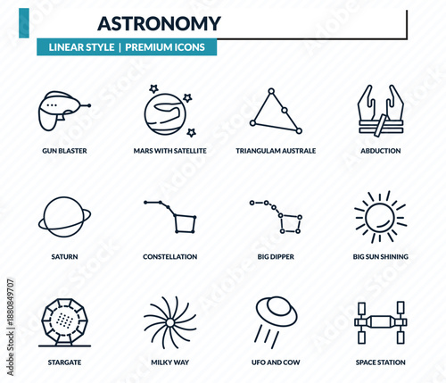 astronomy icons set - gun blaster, mars with satellite, triangulam australe, big sun shining, space station outline vector collection.
