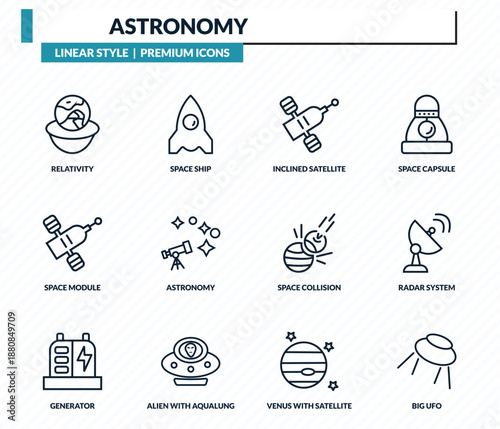 astronomy icons set - relativity, space ship, inclined satellite, radar system, big ufo outline vector collection.