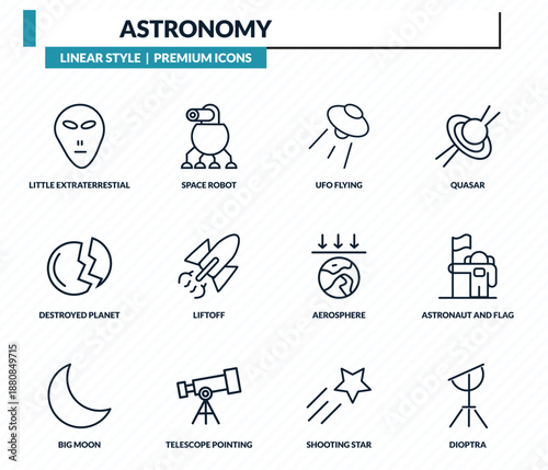 astronomy icons set - little extraterrestial, space robot, ufo flying, astronaut and flag, dioptra outline vector collection.