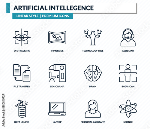 artificial intellegence icons set - eye tracking, immersive, technology tree, body scan, science outline vector collection.