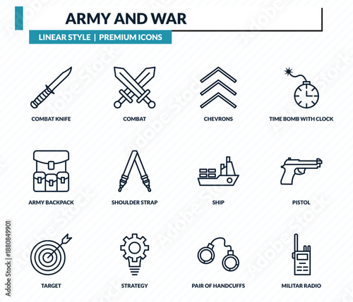 army and war icons set - combat knife, combat, chevrons, pistol, militar radio outline vector collection.