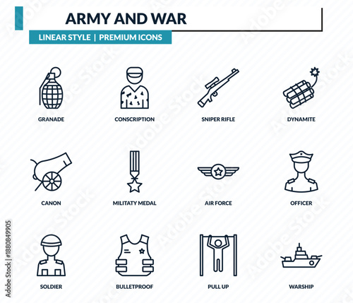 army and war icons set - granade, conscription, sniper rifle, officer, warship outline vector collection.