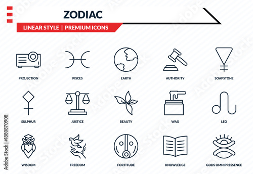 zodiac icons set - projection, pisces, sulphur, fortitude, gods omnipressence outline vector collection.