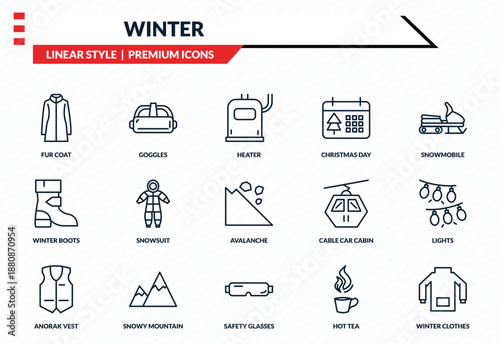 winter icons set - fur coat, goggles, winter boots, safety glasses, winter clothes outline vector collection.