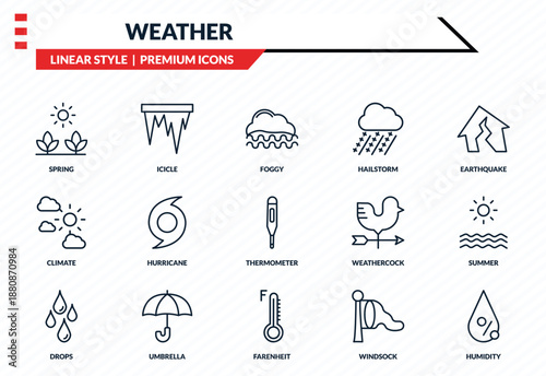 weather icons set - spring, icicle, climate, farenheit, humidity outline vector collection.