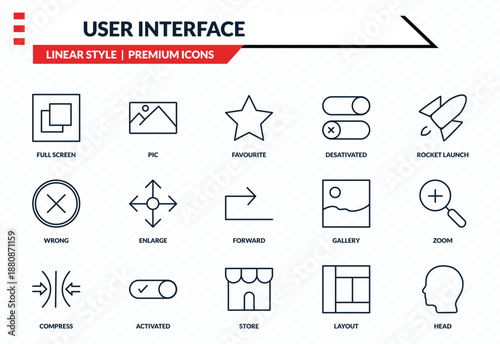 user interface icons set - full screen, pic, wrong, store, head outline vector collection.