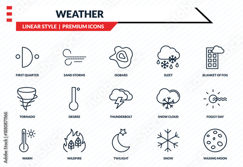 weather icons set - first quarter, sand storms, tornado, twilight, waxing moon outline vector collection.