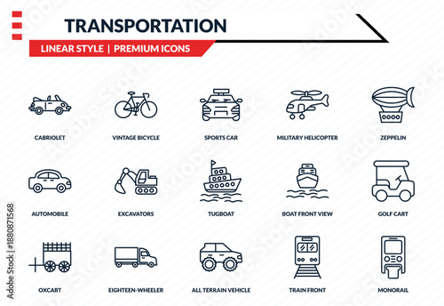 transportation icons set - cabriolet, vintage bicycle, automobile, all terrain vehicle, monorail outline vector collection.
