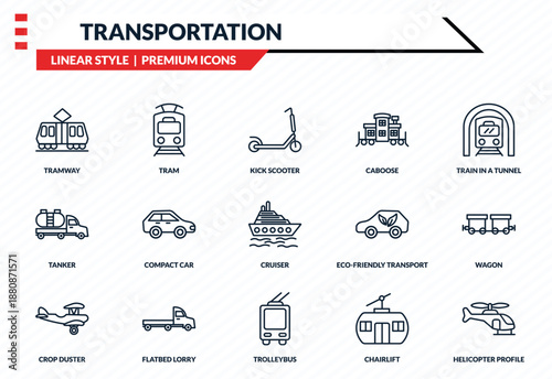 transportation icons set - tramway, tram, tanker, trolleybus, helicopter profile outline vector collection.