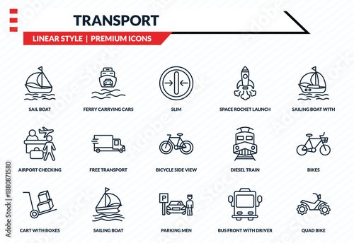 transport icons set - sail boat, ferry carrying cars, airport checking, parking men, quad bike outline vector collection.