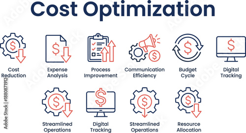Cost optimization business infographic with expense analysis, process improvement, budget cycle, digital tracking, resource allocation, communication efficiency, and streamlined operations 