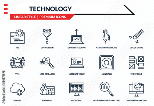 technology icons set - ide, conversion, vpn, front end, content marketing outline vector collection.