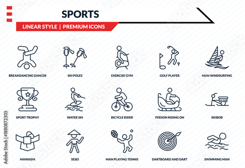 sports icons set - breakdancing dancer, ski poles, sport trophy, man playing tennis, swimming man outline vector collection.