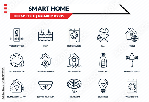 smart home icons set - voice control, deep, environmental, fire alarm, washer hine outline vector collection.