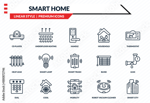smart home icons set - cd player, underfloor heating, heat leak, mobility, smart city outline vector collection.