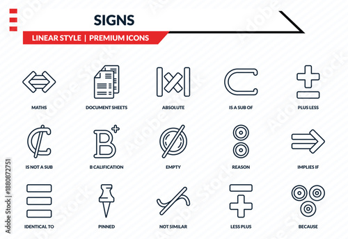 signs icons set - maths, document sheets, is not a sub, not similar, because outline vector collection.
