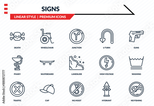 signs icons set - death, wheelchair, phary, no hoist, no fishing outline vector collection.
