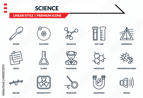 science icons set - spoon, electron, notes, pendulum, sound outline vector collection.