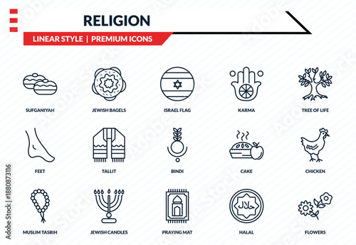 religion icons set - sufganiyah, jewish bagels, feet, praying mat, flowers outline vector collection.