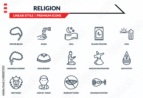 religion icons set - prayer beads, wudu, ramadan sunrise, buddhist monk, oud outline vector collection.