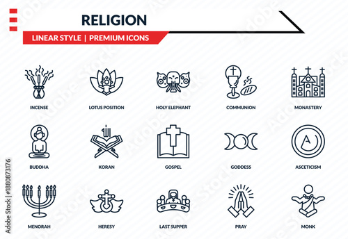 religion icons set - incense, lotus position, buddha, last supper, monk outline vector collection.