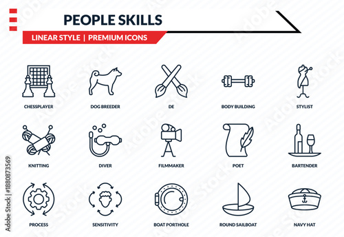 people skills icons set - chessplayer, dog breeder, knitting, boat porthole, navy hat outline vector collection.