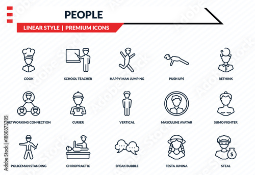 people icons set - cook, school teacher, networking connection, speak bubble, steal outline vector collection.