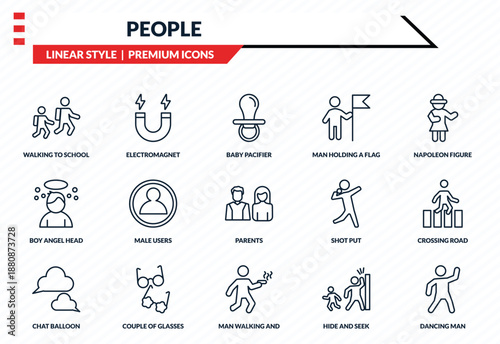 people icons set - walking to school, electromagnet, boy angel head, man walking and smoking, dancing man outline vector collection.