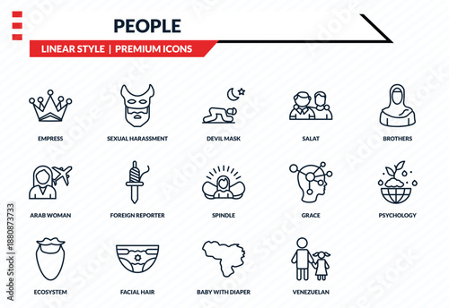 people icons set - empress, sexual harassment, arab woman, baby with diaper, father and daughter outline vector collection.