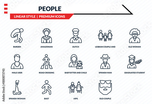 people icons set - burden, amazonian, male user, hips, beard outline vector collection.