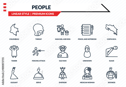 people icons set - colombian, throat, takbir, emperor, sickness outline vector collection.