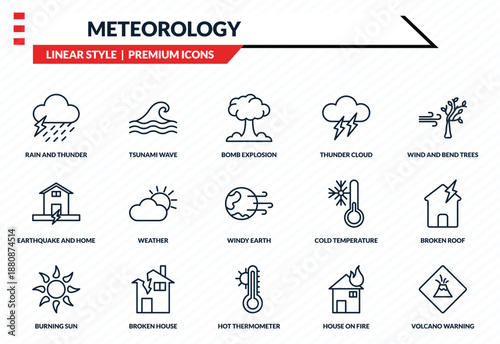 meteorology icons set - rain and thunder, tsunami wave, earthquake and home, hot thermometer, volcano warning outline vector collection.