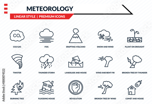 meteorology icons set - co2 gas, fog, twister, revolution, comet and house outline vector collection.