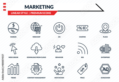 marketing icons set - margin, web shop, web cursor, motivation, ad blocker outline vector collection.