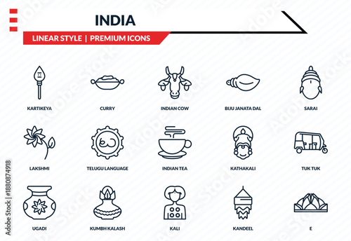 india icons set - kartikeya, curry, lakshmi, kali, e outline vector collection.
