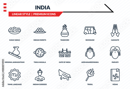 india icons set - kanji vadas, indian sweets, krishna janmashtami, , vedas outline vector collection.