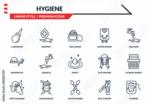 hygiene icons set - l aspirator, sanitary, shower cap, cotton swabs, flossing outline vector collection.