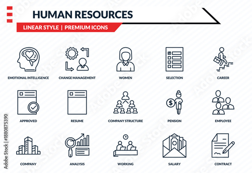 human resources icons set - emotional intelligence, change management, approved, working, contract outline vector collection.