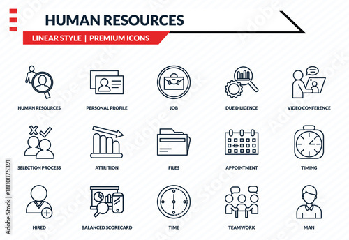 human resources icons set - human resources, personal profile, selection process, time, man outline vector collection.